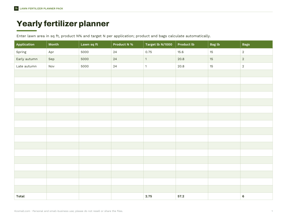 Preview of the first page of Fertilizer planner (XLSX)